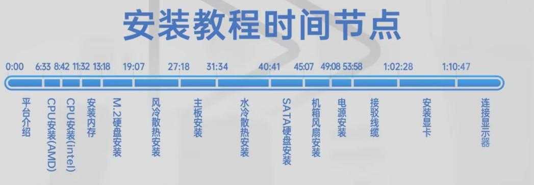 屏幕截图_20221217_000358.png 屏幕截图_20221217_000358.png