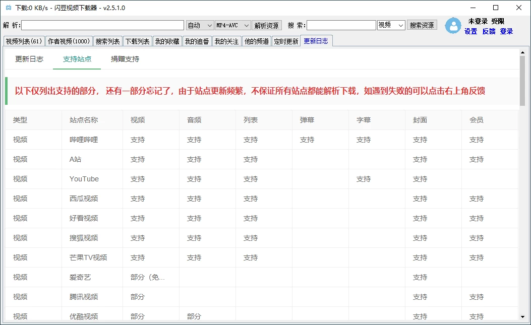 闪豆视频下载器 v4.0.0-2026.05.20 去升级绿色版 第1张 闪豆视频下载器 v4.0.0-2026.05.20 去升级绿色版 第1张